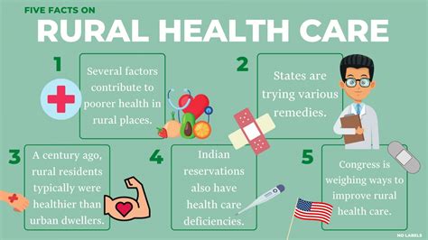 health care quality in rural areas